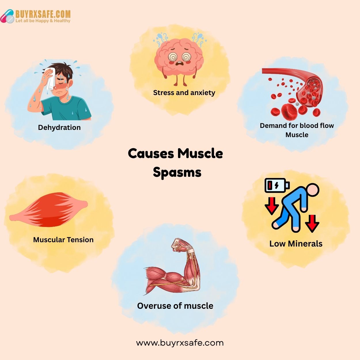 A man experiencing a muscle spasm while reaching for a book on a high shelf.